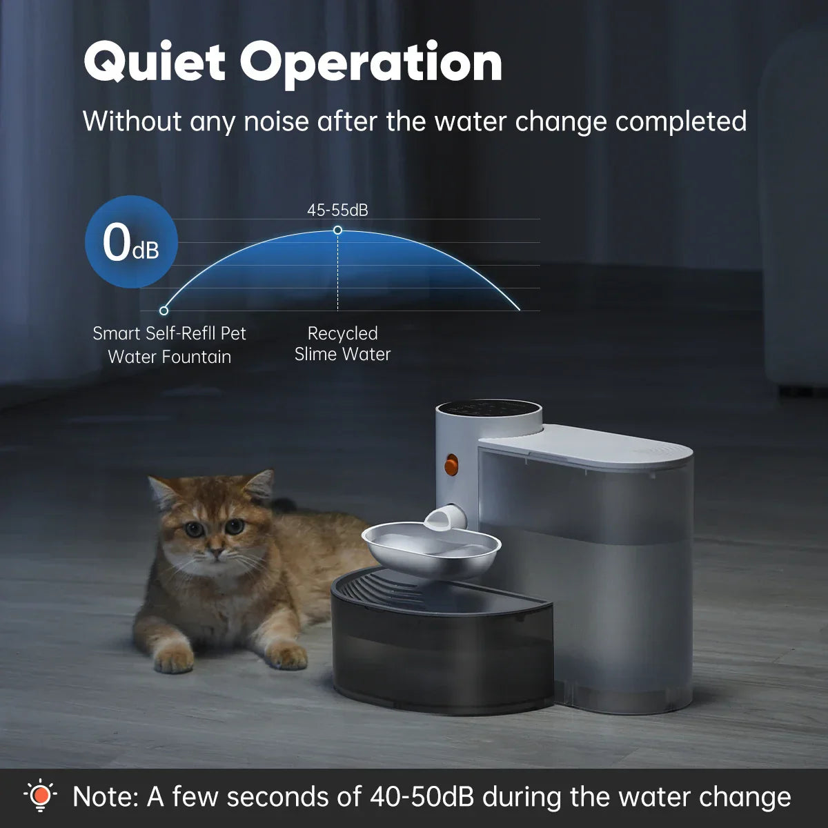 booteely 3L Rechargeable Automatic Pet Water Dispenser with Stainless Steel Bowl & LCD Display for Cats and Dogs